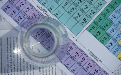 HTMA: Your Personalized Wellness Blueprint